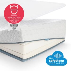Aerosleep | Evolution Madrasspakke 2-in-1 Premium | 60x120cm